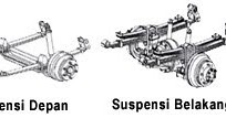 Cara mengganti per daun mitsubishi PS120/100 - MENGENAI SEGALA ENGINE