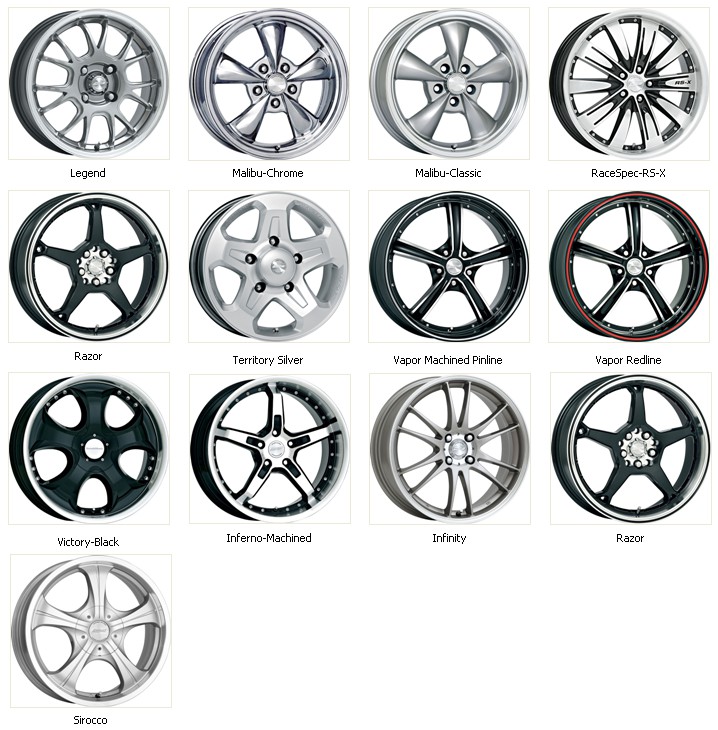 Car modification and detailing How to select the perfect alloy wheels...