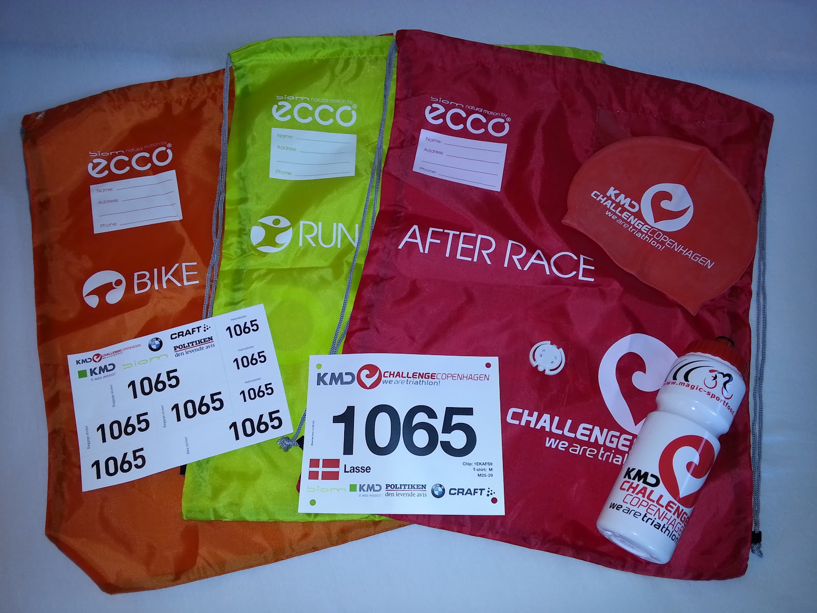 Vejen mod nye triathloneventyr Registrering til Challenge Copenhagen