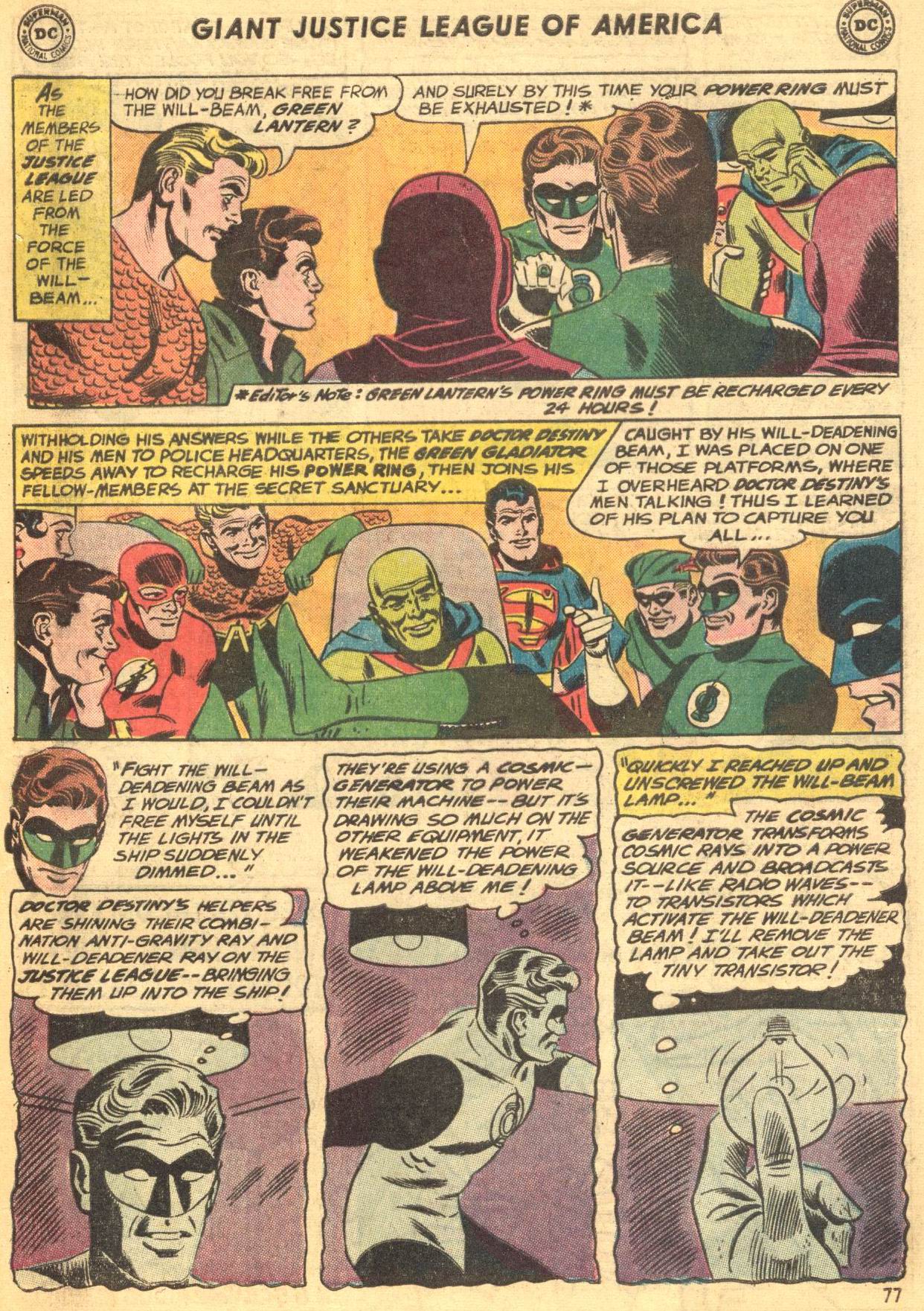 Justice League of America (1960) 39 Page 78