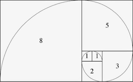 How to print Fibonacci Series in Java without Recursion