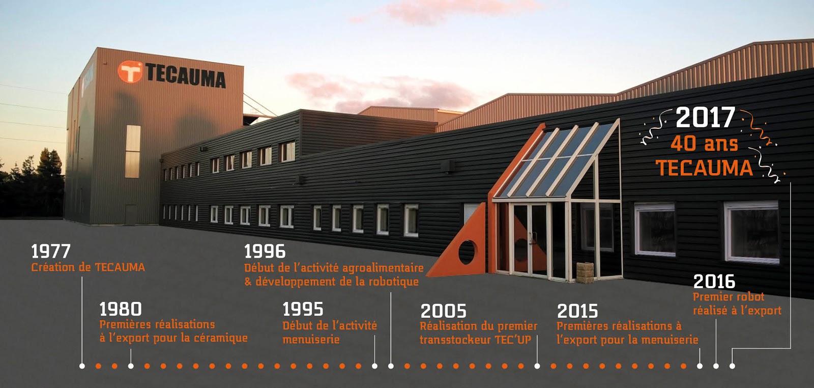 LES ARCHIVES DE LA TERRE CUITE TECAUMA réalise une ligne de