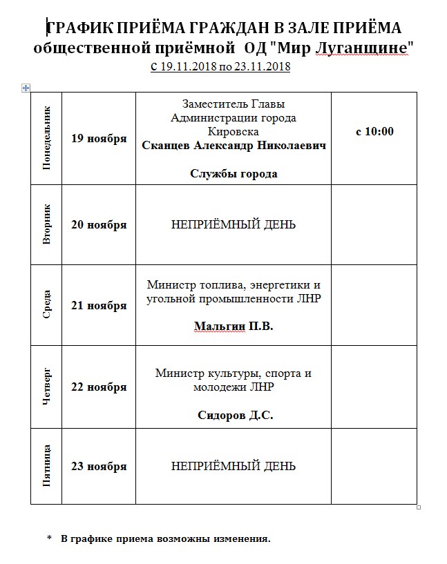 график приема территориальными. госкомрегистр симферополь. график приема студентов. расписание приема граждан. время приема граждан по личным вопросам.