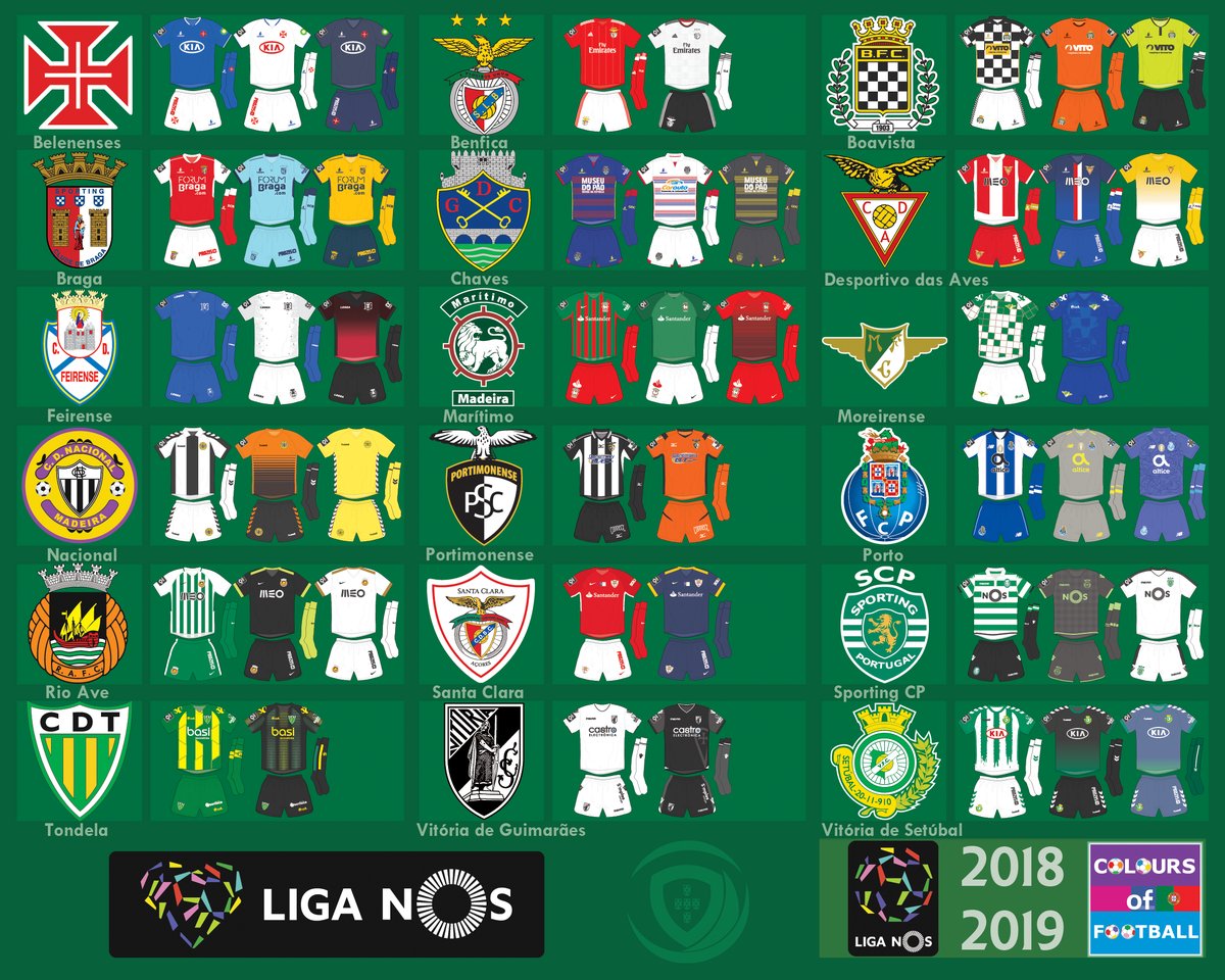 Confira todas as camisas dos clubes do Campeonato Português 2022