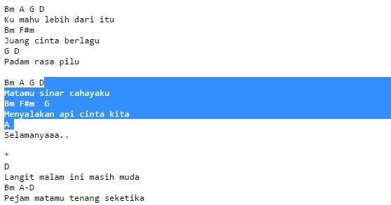 Chord Gitar Lagu Yang Mudah Dihafal