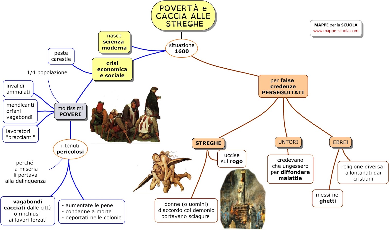 MAPPE per la SCUOLA marzo 2016 jpg (1600x949)