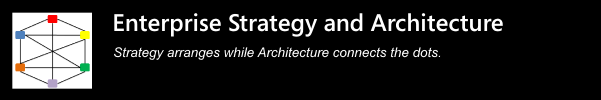 Enterprise Strategy and Architecture