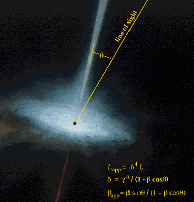 monstruo espacio profundo: 0014+81