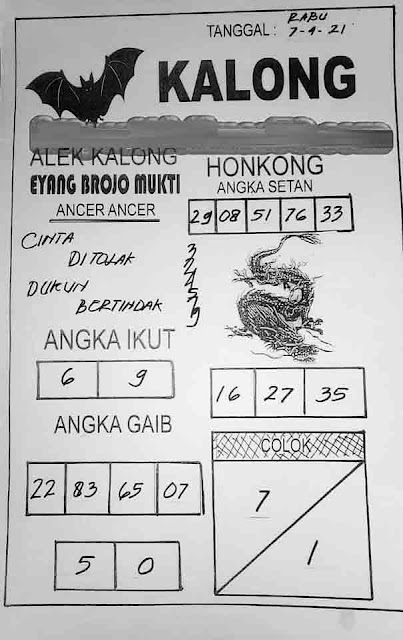 Syair Hk 7 April 2021 - Prediksi Hk Hari Ini - Ubertoto