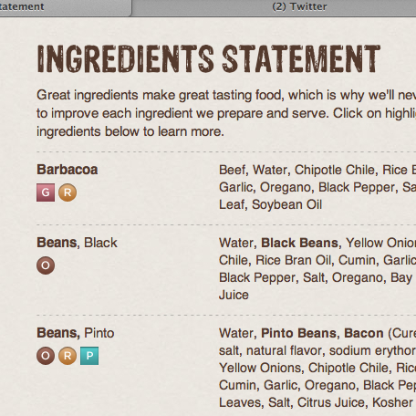 GMO Roundup: Chipotle's BRAVE Move! Chipotle Labels GMO's!