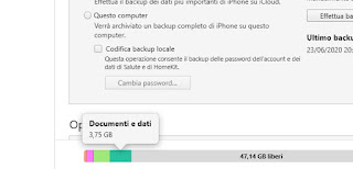Spazio occupato iTunes Controllo iTunes