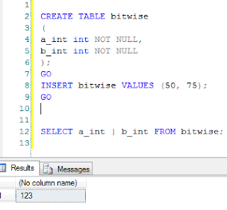 Sql Server knowledge sharing blog: BitWise Operators in SQL SERVER
