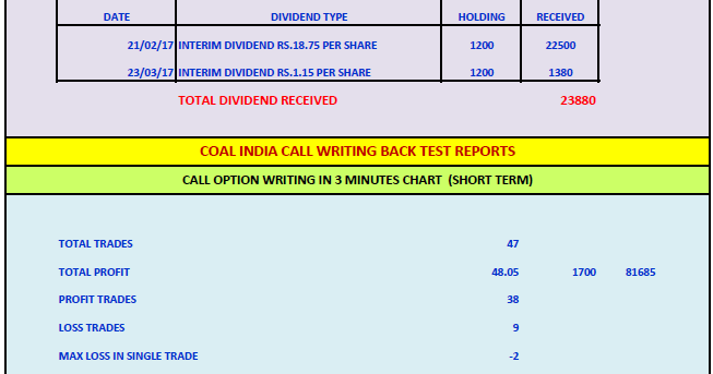 Opinion essay picture