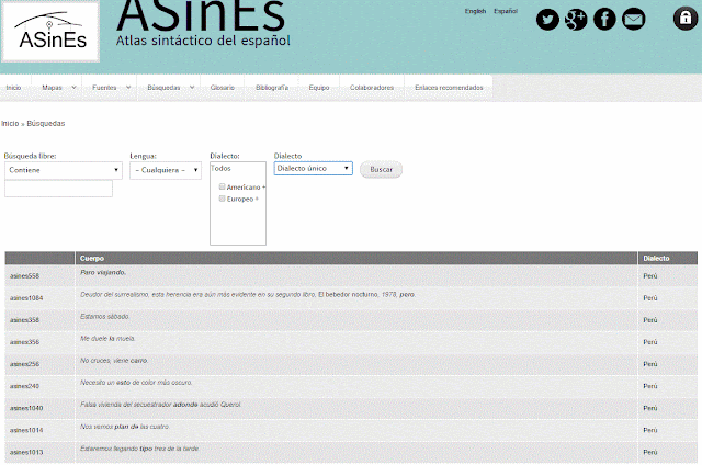 ¿Tus personajes hablan correctamente?