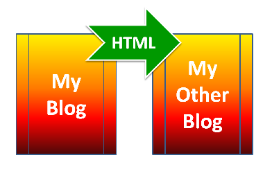 Copying a post from one blog to another | Blogger-Hints-and-Tips