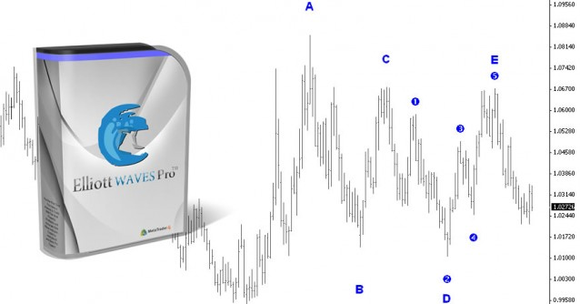 Hotshot forex