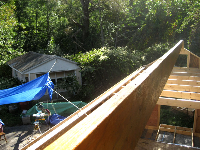 RiverEdge Ridge Board!