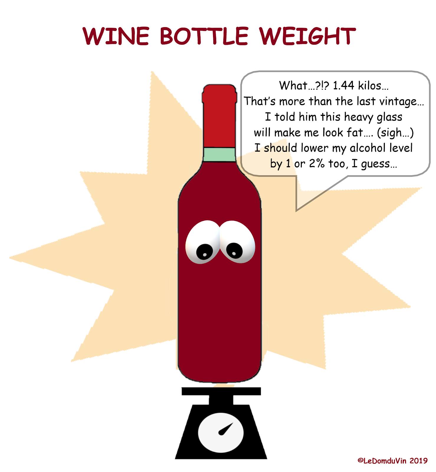 How Much Does a Bottle of Wine Weigh?