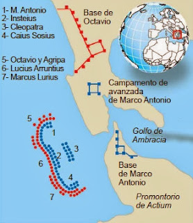 Batalla Actium