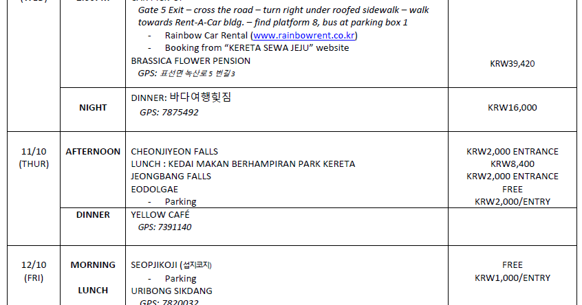 Nurul Farhana Rosli  South Korea Travel Blog  FULL ITINERARY 6D5N Jeju