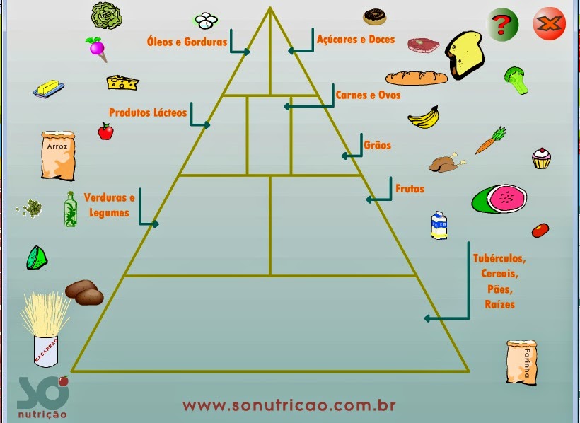 http://www.sonutricao.com.br/jogos/popupJogo.php?jogo=piramide
