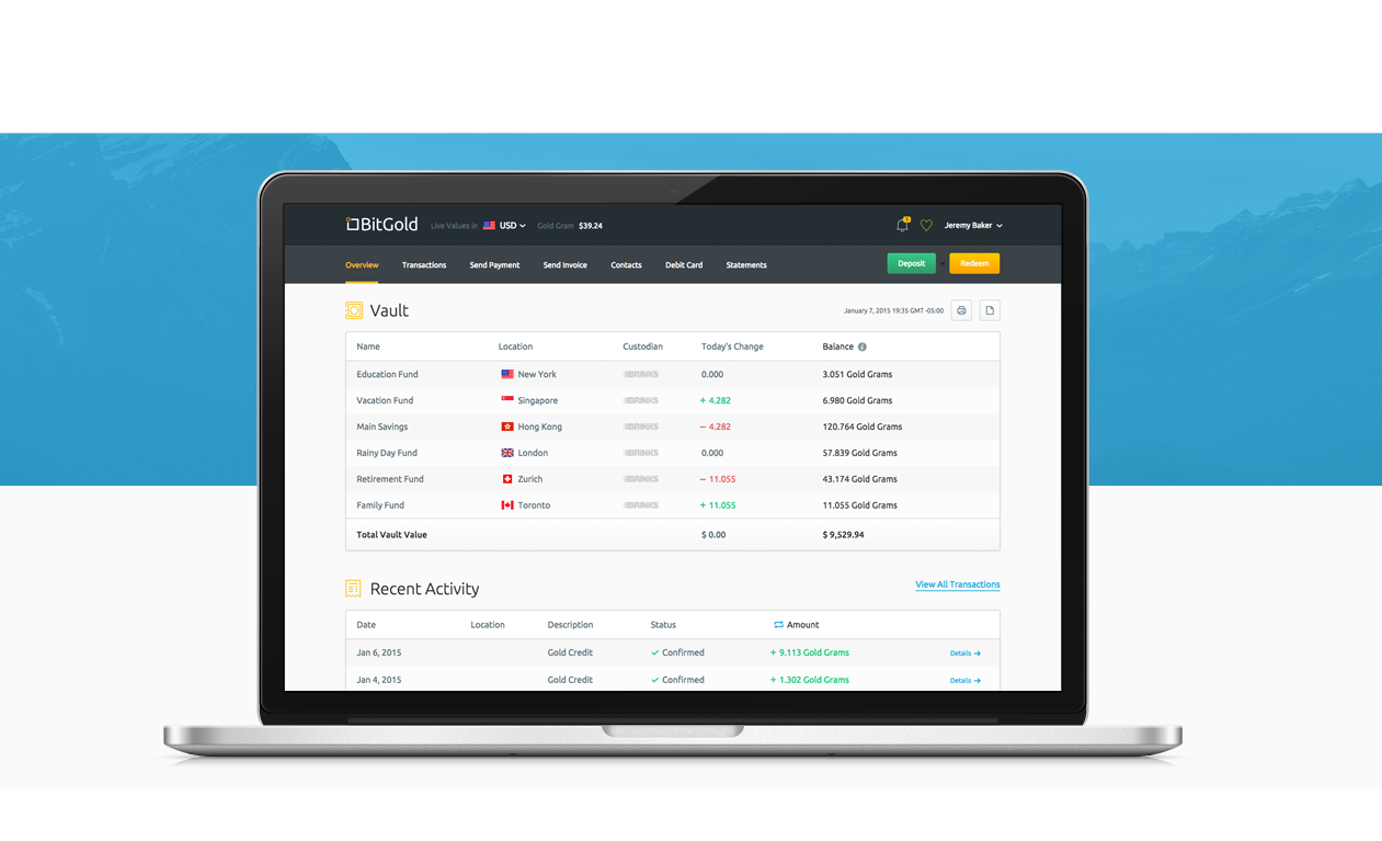 ласт активити. Minus sql oracle. Activity date. Fun active перевод. Relational database model.