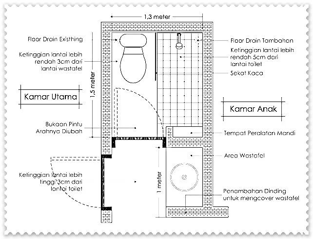 denah rumah minimalis sederhana 2 kamar