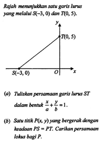 Matematik Tambahan: Geometri Koordinat