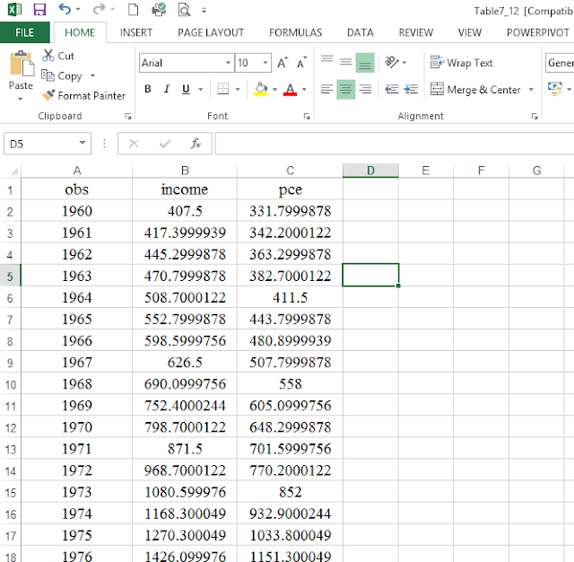 Data in excel format from cruncheconometrix.com.ng