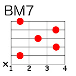 BM7