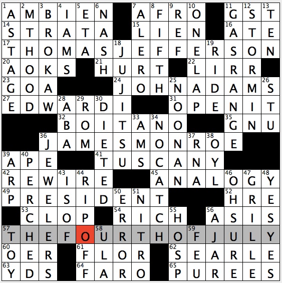 Rex Parker Does the NYT Crossword Puzzle Smallest Indian state / THU 7