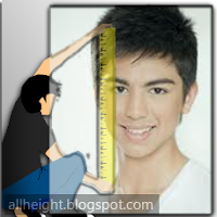 Derick Monasterio Height - How Tall