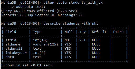Database Laboratory: Alter table column