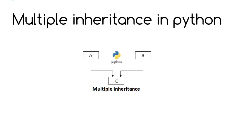 Multiple inheritance in python