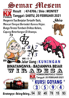Syair Hk 20 Februari 2021 Prediksi Hk Hari Ini Ubertoto