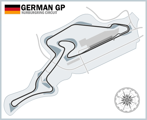 f1 nurburgring live stream