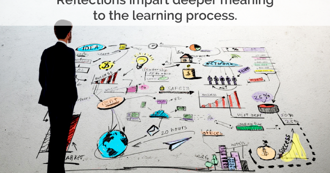 Why Reflect? The Role of Reflection in the Learning Process - Tip #68 ...