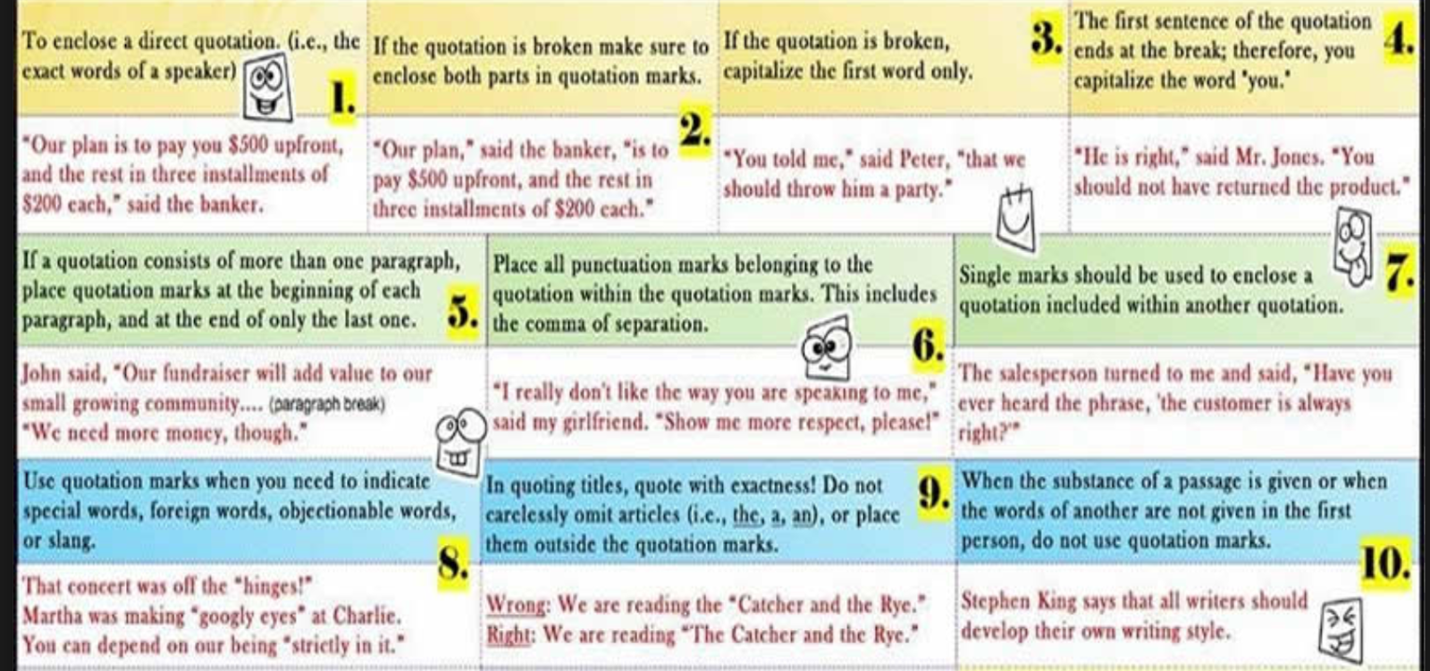 You use this book. How to write quotes in English. Quotation in English how to write. Quotation Marks in English. When to use a and an.