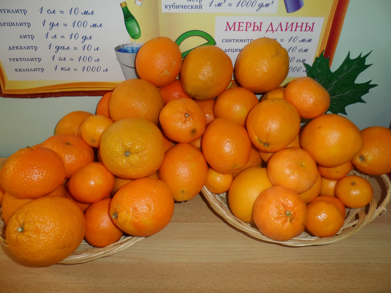 Сколько можно съедать апельсинов в день. Всемирный день апельсины. День апельсина в школе. День апельсиновых сказок. День апельсина в России.