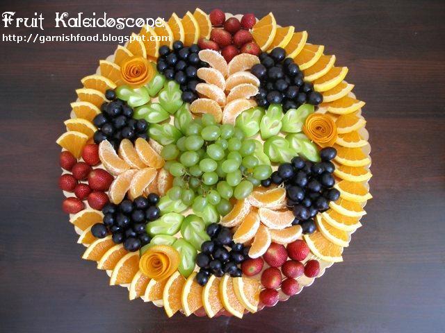 fruit kaleidoscope