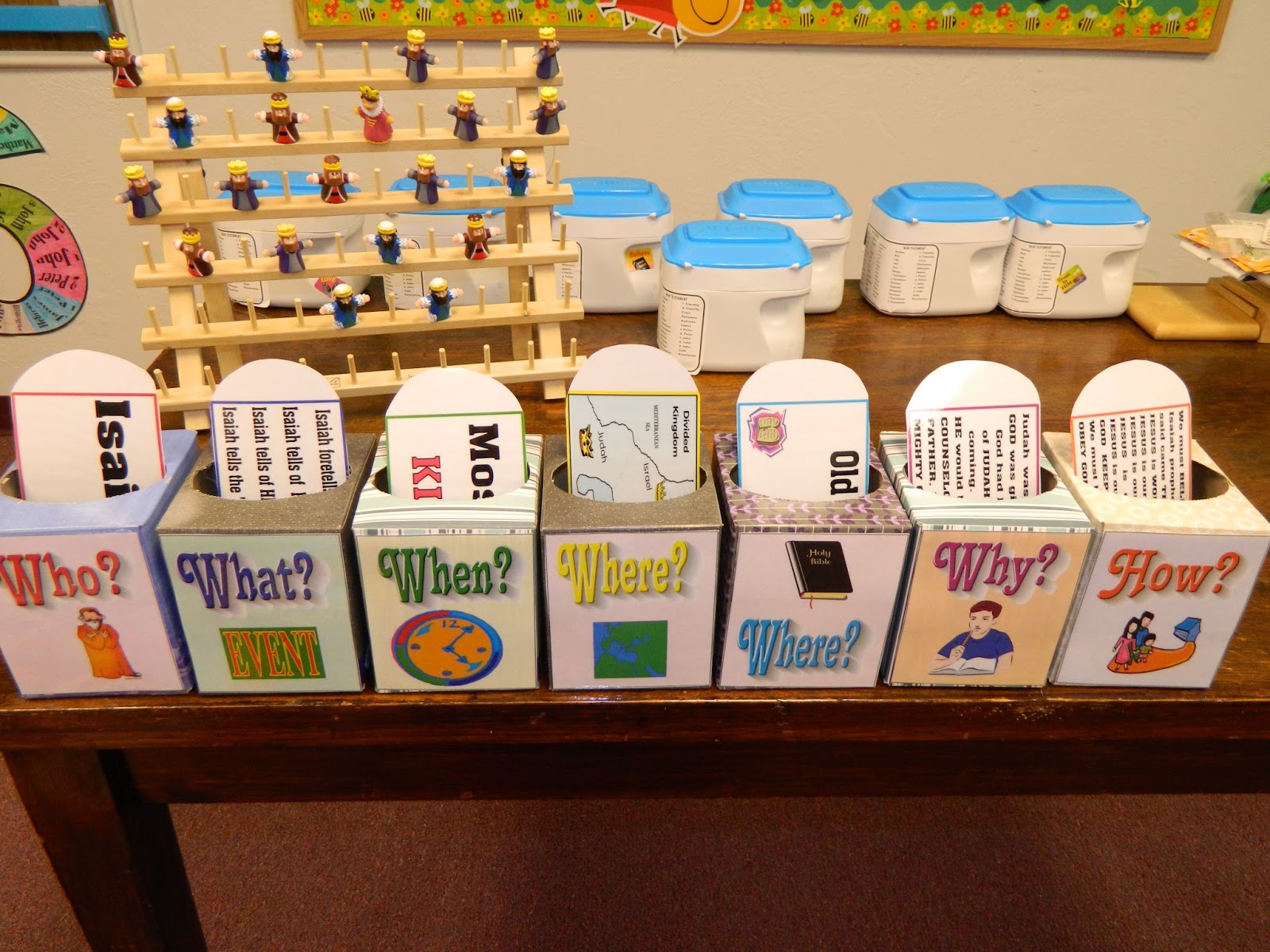 Hands On Bible Teacher: Who? What? When? Where? Where? Why? and How ...