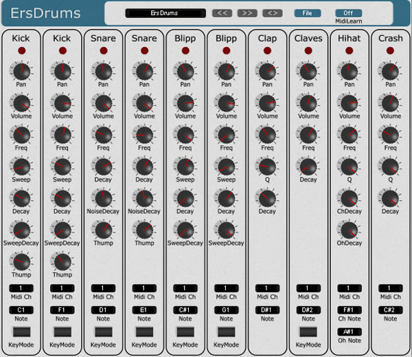 6 Free Drum VST Plugins for FL Studio You Should Know 9jagetsound