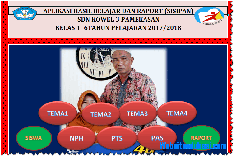 Aplikasi Analisis Soal Sd Mi Kurikulum 2013 Tahun 2018 Websiteedukasi Com