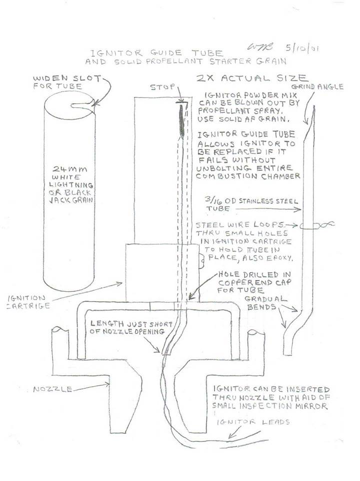 RocketAholic Liquid Fueled Rocket Kit SS67B2
