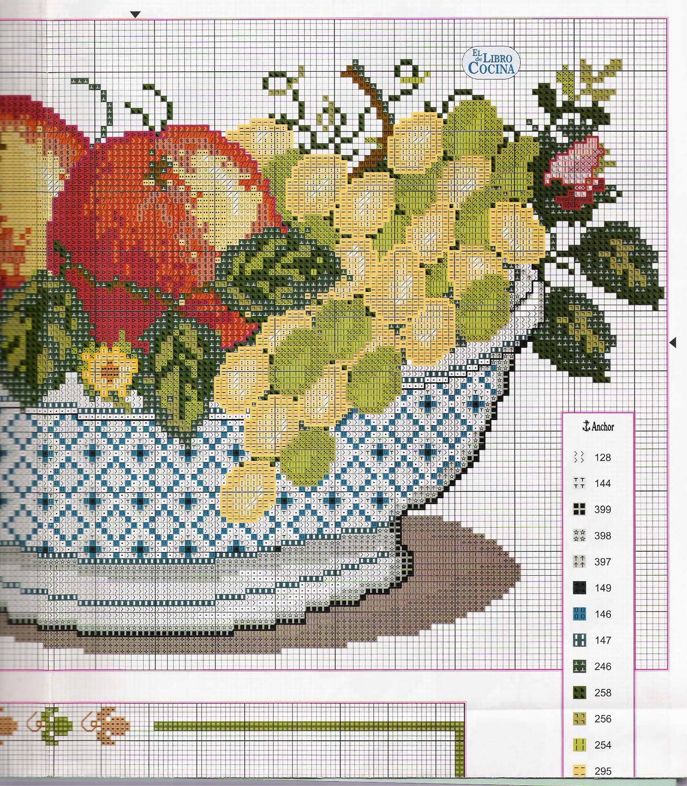 Вышивка крестом схемы натюрморт. Вышивка крестом натюрморты для кухни. Ваза с фруктами вышивка. Вышивка крестиком ваза с фруктами. Вышивка фрукты в вазе.