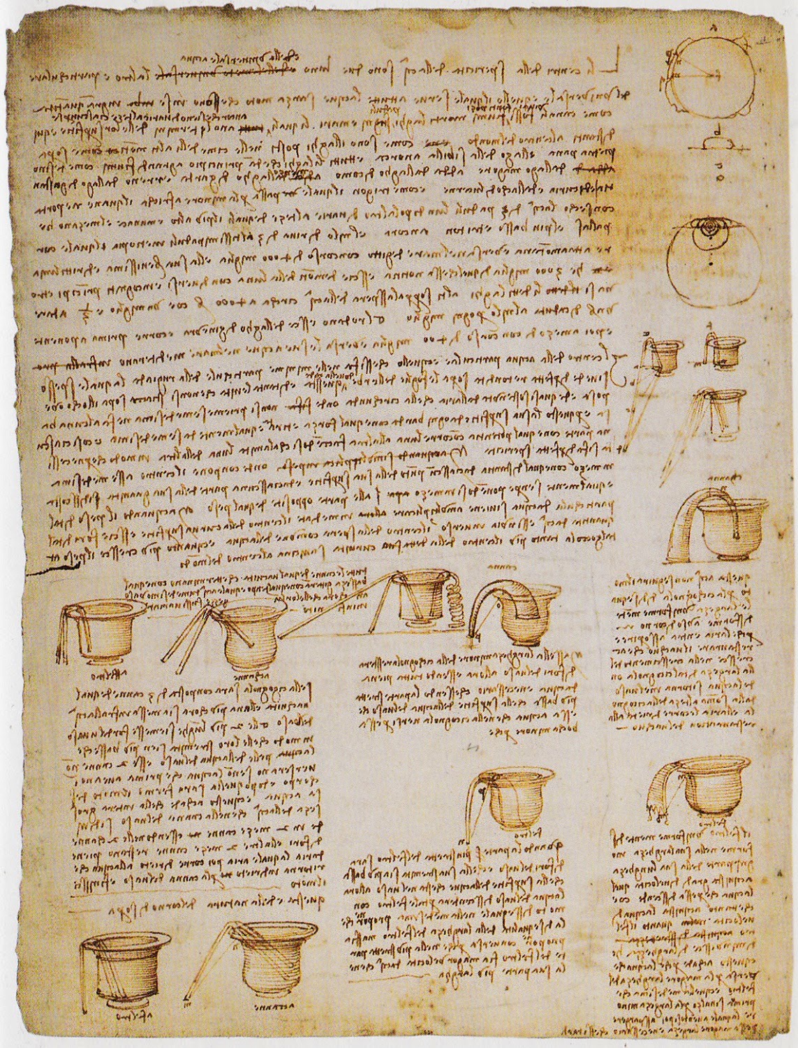 Esperimenti di sifoni di vari formati per studi sui vasi unicanti 1506 1508 circa Seattle Hammer f 34v