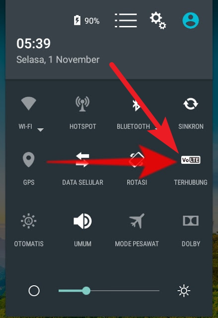 KARTU SMARTFREN TIDAK BISA TELEPON DAN SMS - OPERATOR ...