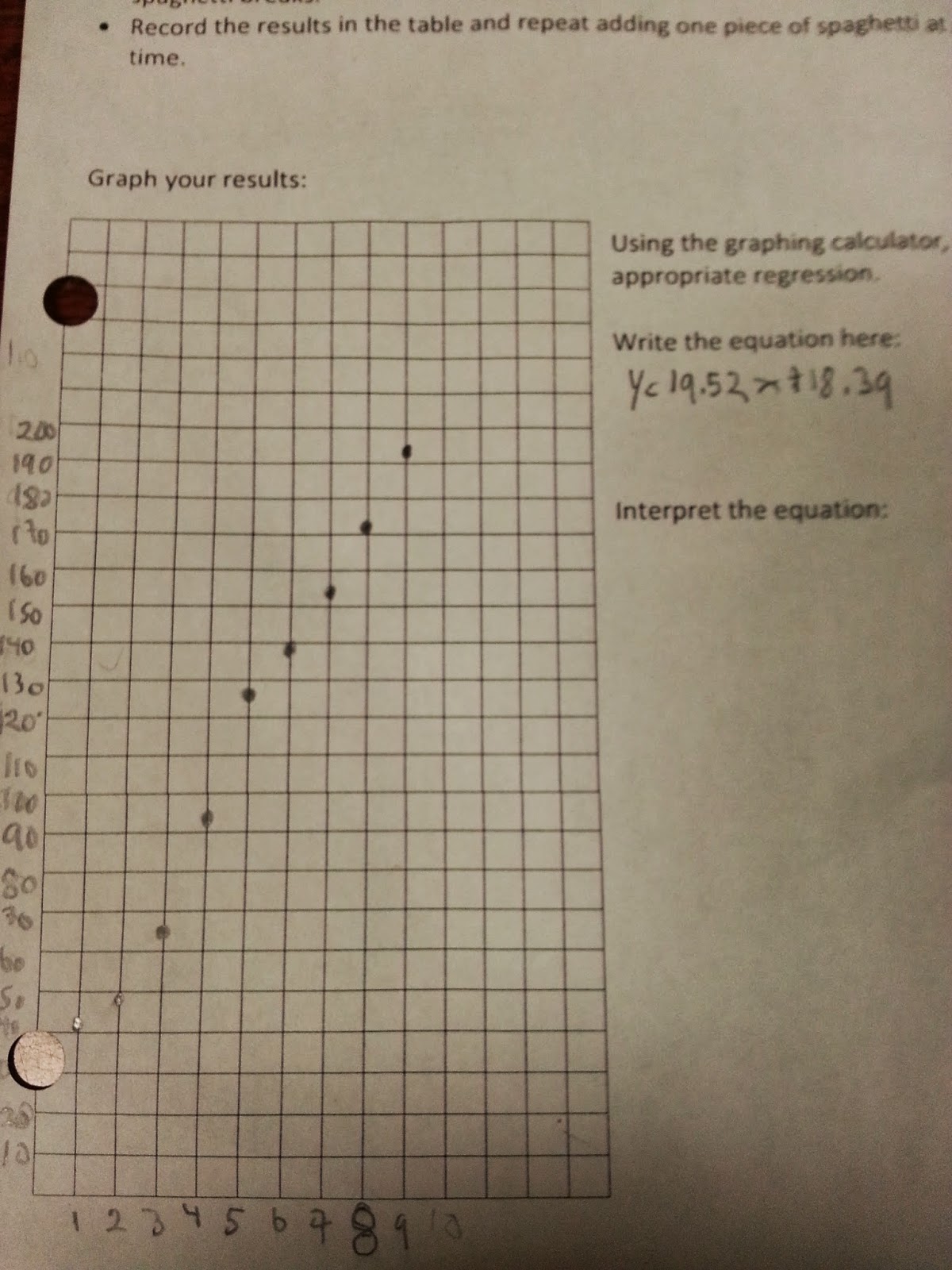 M^3 (Making Math Meaningful) MFM2P Day 29 Spaghetti Bridges