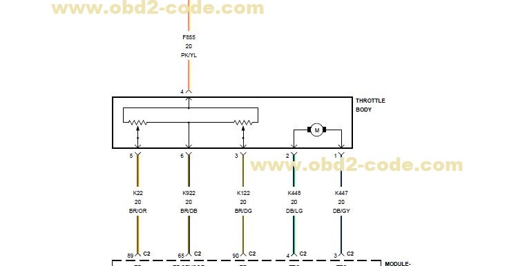 P0121-Throttle Position Sensor 1 performance - Obd2-code