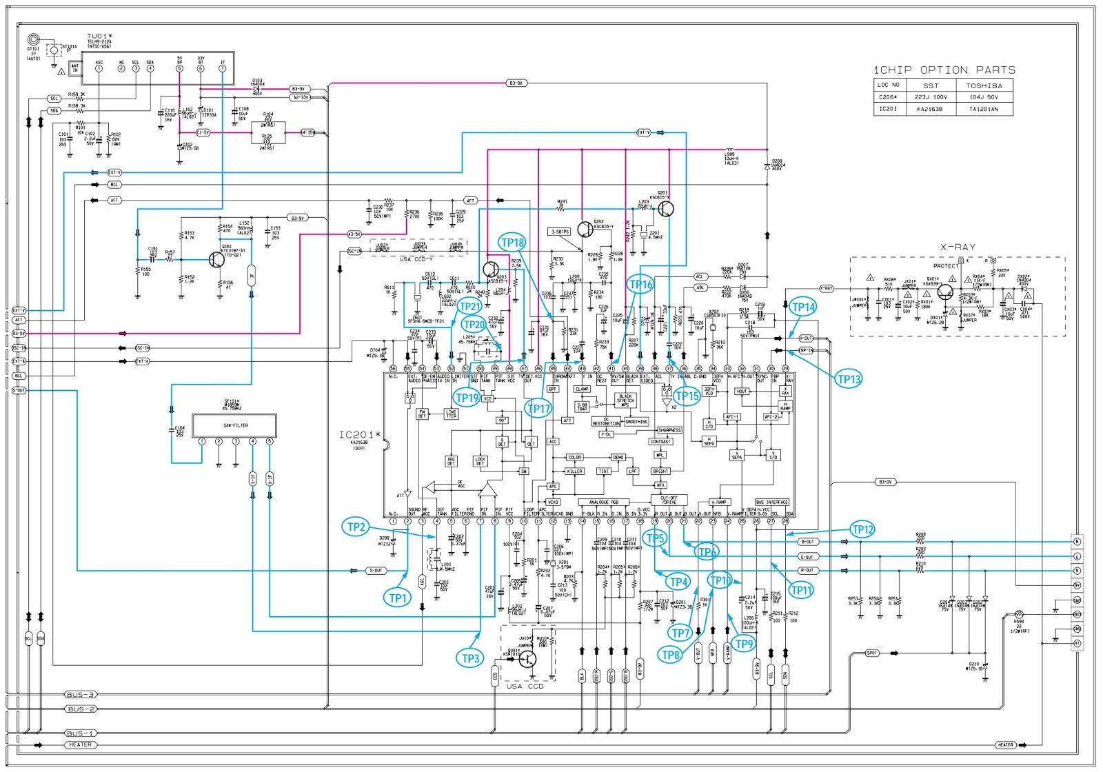 Electro help: CT331HBZX Samsung CRT TV [NTSC] - How to enter service